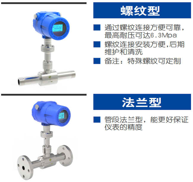 防爆熱式氣體質(zhì)量流量計(jì)產(chǎn)品分類(lèi)圖二