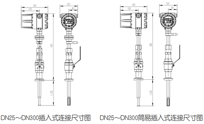 插入式熱式氣體質(zhì)量流量計(jì)尺寸圖