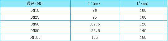 衛(wèi)生型金屬浮子流量計外形尺寸圖
